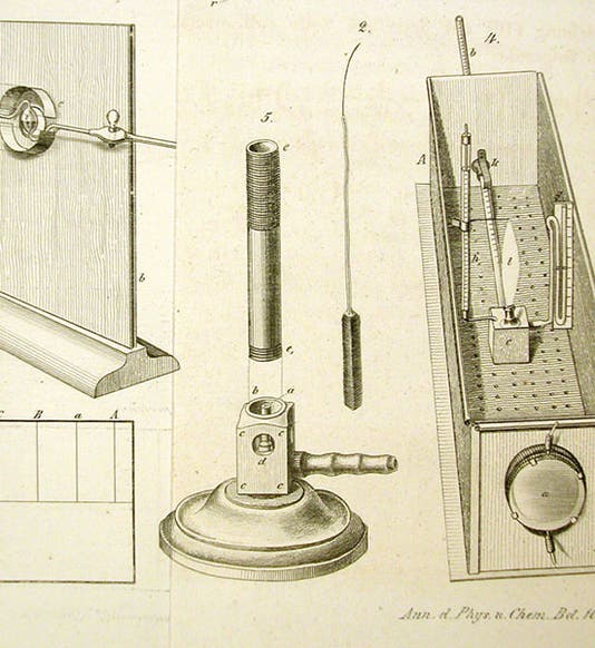 The original Bunsen burner, engraving accompanying article by Robert Bunsen and Henry Roscoe, Annalen der Physik, vol 100, 1857 (Linda Hall Library)