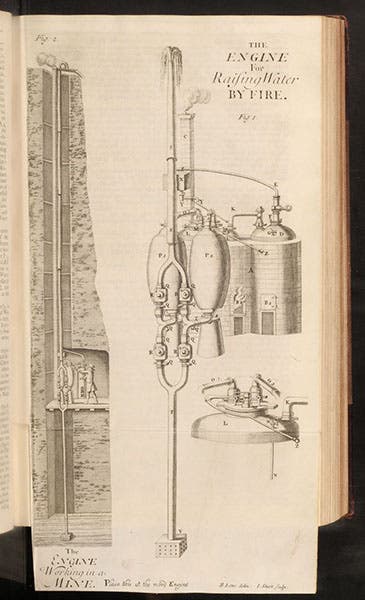 Thomas Savery’s steam engine, engraving, in Lexicon Technicum, by John Harris, vol. 1, 1704 (Linda Hall Library)

