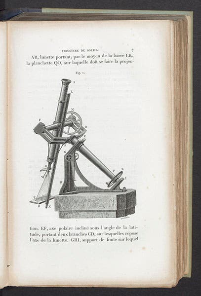 The telescope of the Roman College used by Secchi, from Le Soleil, 1870 (Linda Hall Library)