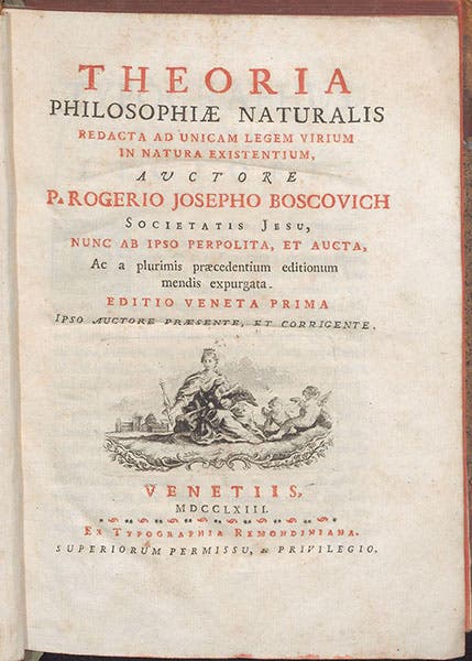 Title page of Theoria philosophiae naturalis, by Ruđer Josip Bošković, 1763 (Linda Hall Library)