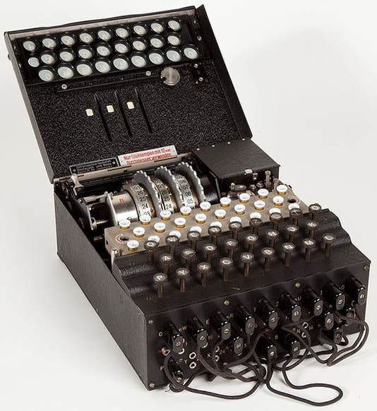 A German Enigma machine on display at the Museum of Science and Technology in Milan (Wikimedia commons)