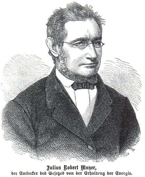 Portrait of Julius Robert von Mayer, wood engraving, date and source unknown, Smithsonian Institution Libraries (library.si.edu)