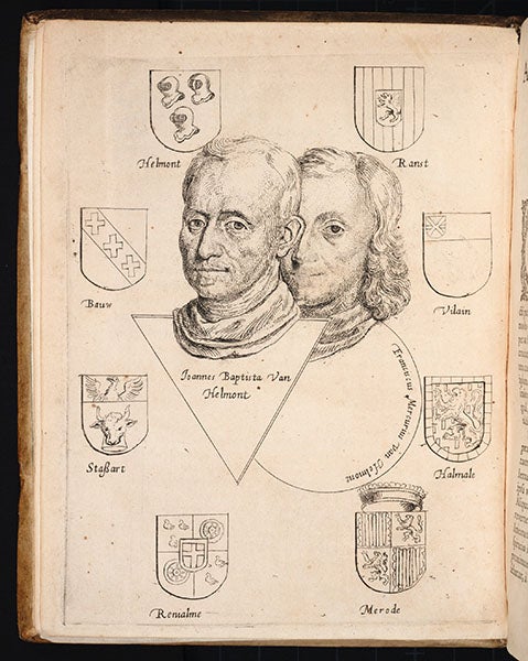 Dual portrait of Joan Baptista van Helmont (left) and his son, Franciscus Mercurius van Helmont, frontispiece to van Helmont’s Ortus medicinae, 1648 (Linda Hall Library)