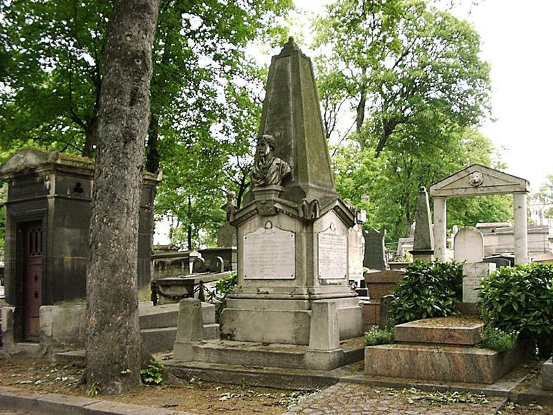 Foucault’s grave marker, Montmarte Cemetery, Paris, from Wikimedia Commons