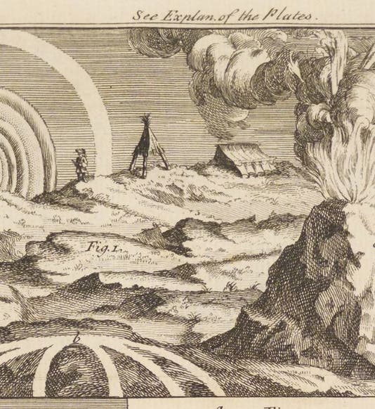 The multiple rainbows or irises seen around the shadows of persons in high altitude deserts, with an erupting Cotopaxi added in, detail of an engraving in A Voyage to South America, by Jorge Juan and Antonio de Ulloa, 2nd Engl. ed., vol. 1, plate 5, p. 446, 1760 (Linda Hall Library)