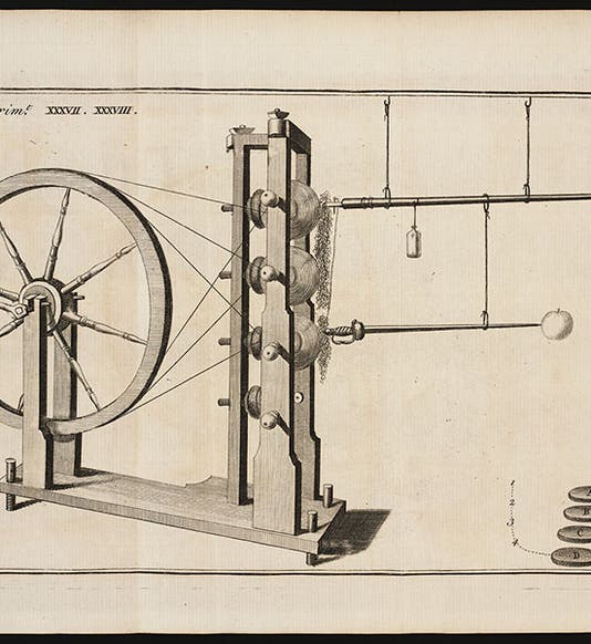 A Hauksbee-style electrostatic generator with four spinning globes and two prime conductors, a sword and a gun barrel, engraving from Experiments and observations tending to illustrate the nature and properties of electricity, by William Watson, 1746 (Linda Hall Library)
