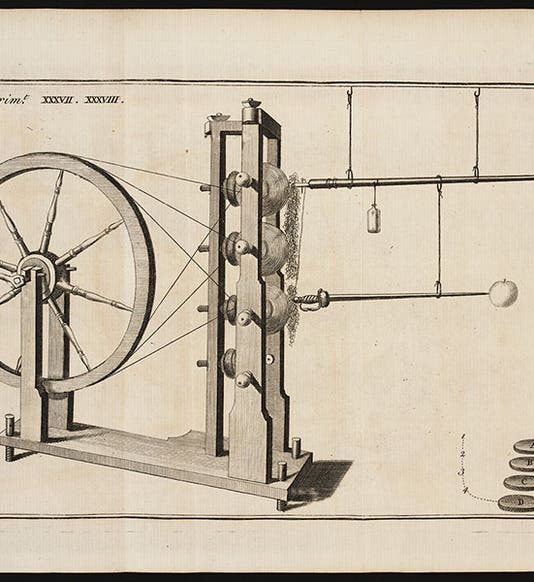 A Hauksbee-style electrostatic generator with four spinning globes and two prime conductors, a sword and a gun barrel, engraving from Experiments and observations tending to illustrate the nature and properties of electricity, by William Watson, 1746 (Linda Hall Library)
