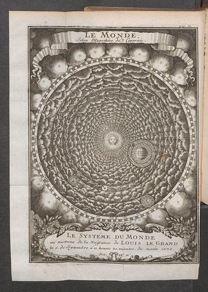 Cartesian cosmos of vortices, folding engraved plate, abbé de Vallemont, La sphére du monde, selon l'hypothčse de Copernic, 1707, a book from the Macclesfield Library (Linda Hall Library)