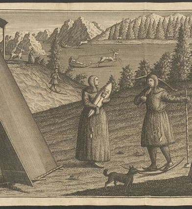 Scene depicting Sami life and activities, folding etched and engraved plate, in Beschreibung von Lappland, by Pehr Högström, 1748 (Linda Hall Library)