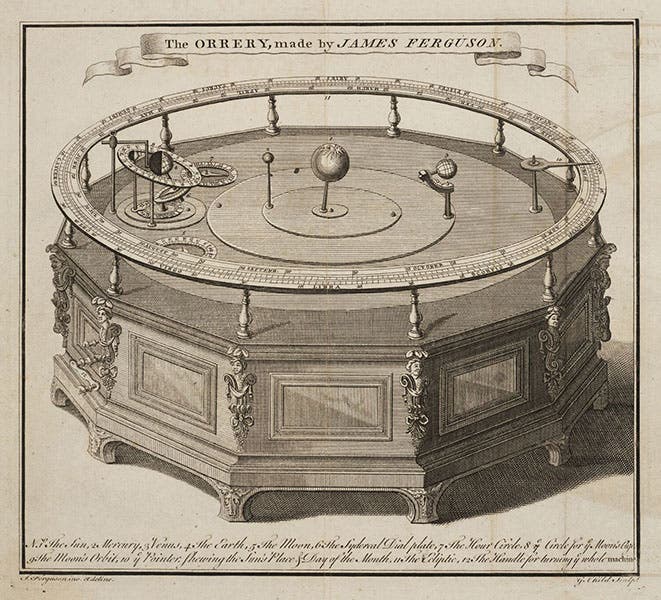 Orrery, frontispiece engraving, in Astronomy Explained upon Sir Isaac Newton's Principles, by James Ferguson, 1757 (Linda Hall Library)