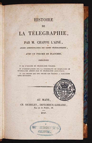 Title page, Ignace Chappe, Histoire de la Télégraphie (1840)