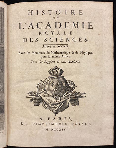 Title page of the volume of Histoire de l’Académie Royale des Sciences, avec les Memoires … année 1712, publ. 1714, that contains Réaumur’s paper on crayfish regeneration (Linda Hall Library)