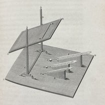 Diagram for experiments on prismatic light and heat, “Investigation of the powers of the prismatic Colours to heat and illuminate Objects…,” by William Herschel, Philosophical Transactions of the Royal Society of London, vol. 90, plate X, p. 282, 1800 (The Linda Hall)