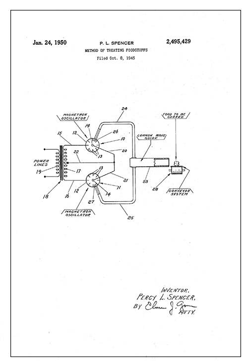 U.S. Patent 2,495,429, “Method of Treating Foodstuffs,” filed Oct. 8, 1945, by Percy Spencer (Google Patents)