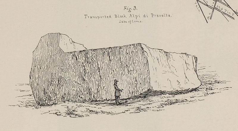 An erratic boulder near Lake Como in Switzerland, drawn and engraved by Henry De la Beche, Sections and Views Illustrative of Geological Phaenomena, 1830 (Linda Hall Library)