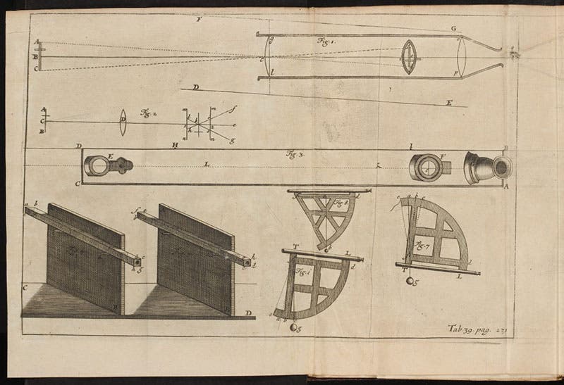 Diagram of the formation of an image within a refracting telescope, engraving in Dioptrica nova, by William Molyneux, 1692 (Linda Hall Library)
