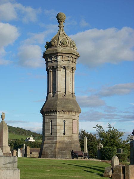 Robert Simson Memorial, West Kilbride cemetery, Scotland (Wikimedia commons)