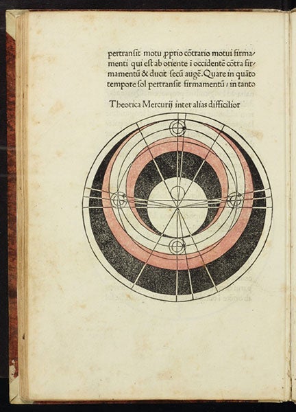 Epicycle-deferent system for the planet Mercury, hand-colored woodcut, for Theorica planetarum, by Gerard of Cremona, in Johannes de Sacrobosco, Spera mundi, printed by Franz Renner, 1478 (Linda Hall Library)