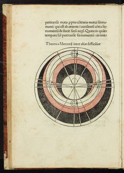 Epicycle-deferent system for the planet Mercury, hand-colored woodcut, for Theorica planetarum, by Gerard of Cremona, in Johannes de Sacrobosco, Spera mundi, printed by Franz Renner, 1478 (Linda Hall Library)
