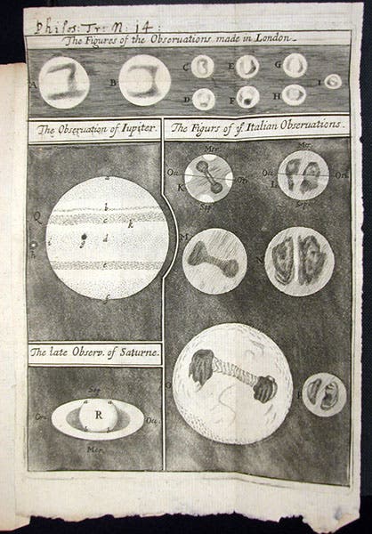 Engraving illustrating articles on Giovanni Domenico’s telescopic discoveries in Bologna and those of Robert Hooke in London, Philosophical Transactions, edited by Henry Oldenburg, no. 14, July 2, 1666 (Linda Hall Library)