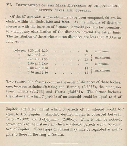 A passage from “On the Theory of Meteors,” by Daniel Kirkwood, Proceedings of the AAAS, 1866-67 (Linda Hall Library)