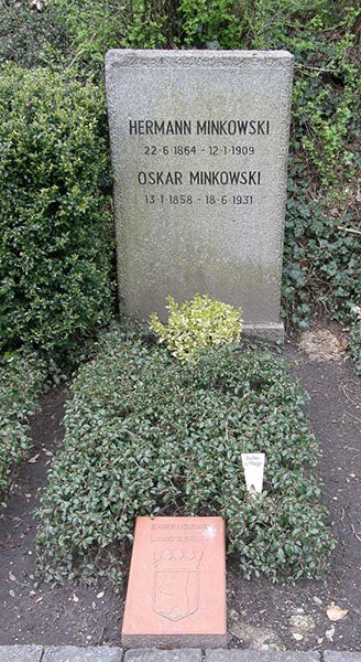 Grave of Hermann Minkowski, Heerstrasse Cemetery, Berlin (Wikimedia commons)