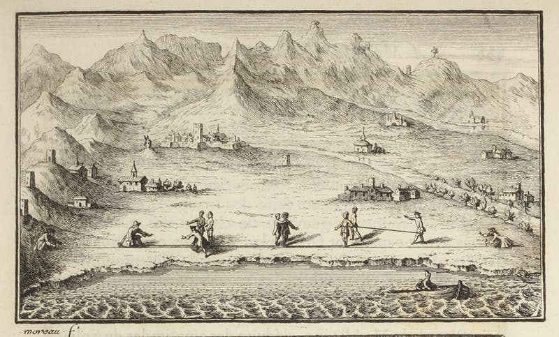 Using measuring rods to triangulate, engraved headpiece, César-François Cassini de Thury, La meridienne de l'observatoire Royal de Paris, 1744 (Linda Hall Library)