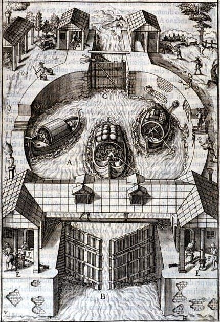 Leonardo's Canal Lock. Image source: Zonca, Vittorio. Novo teatro di machine et edificii per varie et sicure operationi. Padova: Pietro Bertelli, 1607, p. 9.