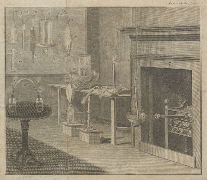 Chemical laboratory, engraving Experiments and Observations on Different Kinds of Air, by Joseph Priestley, 1777-84 (Linda Hall Library)