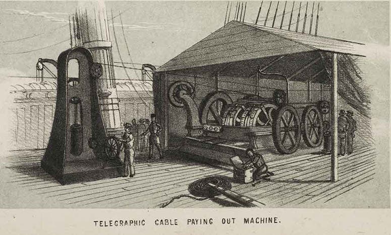 The cable-paying-out machinery on board the Agamemnon, tinted lithograph in Laying the Atlantic Telegraph Cable from Ship to Shore: A Series of Sketches Drawn on the Spot, by John R. Isaac, 1857-58 (Linda Hall Library)