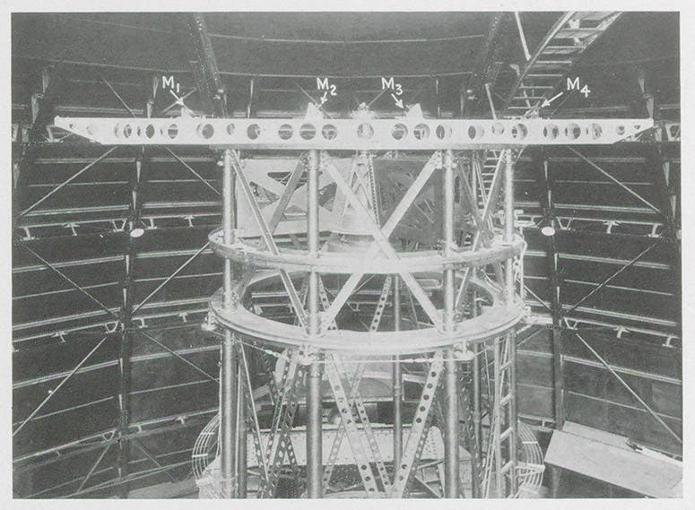 The Pease-Michelson 20-foot interferometer affixed to the front of the 100-inch Hooker telescope, plate accompanying a paper by Albert Michelson and Francis Pease in Astrophysical Journal, 1921, vol. 53, 1921 (Linda Hall Library)