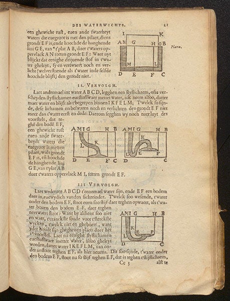 Four differently-shaped vessels with the same water pressure at bottom, printed diagrams in Simon Stevin, De Beghinselen des Waterwichts, 1586 (Linda Hall Library)