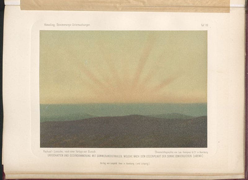 Earth's shadow and counter-shadow with twilight rays converging toward the counterpoint of the Sun, chromolithograph after painting by Eduard Pechuel-Loesche, in Untersuchungen über Dämmerungserscheinungen zur Erklärung der nach dem Krakatau, by Johann Kiessling, plate 7, 1888 (Linda Hall Library).