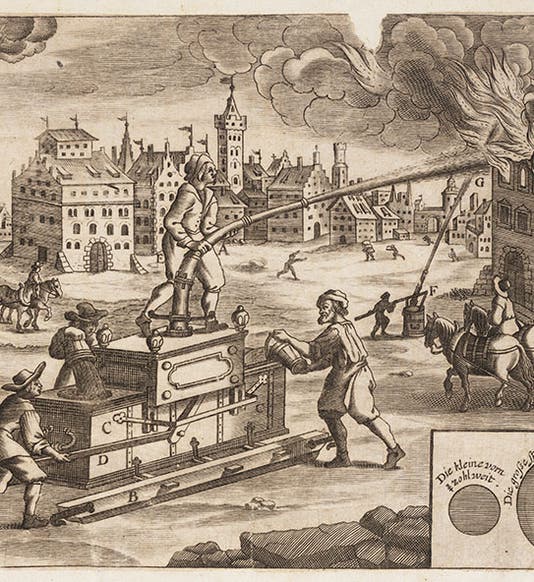 Fire engine, from Böckler, <i>Theatrum</i>, 1662 (Linda Hall Library)