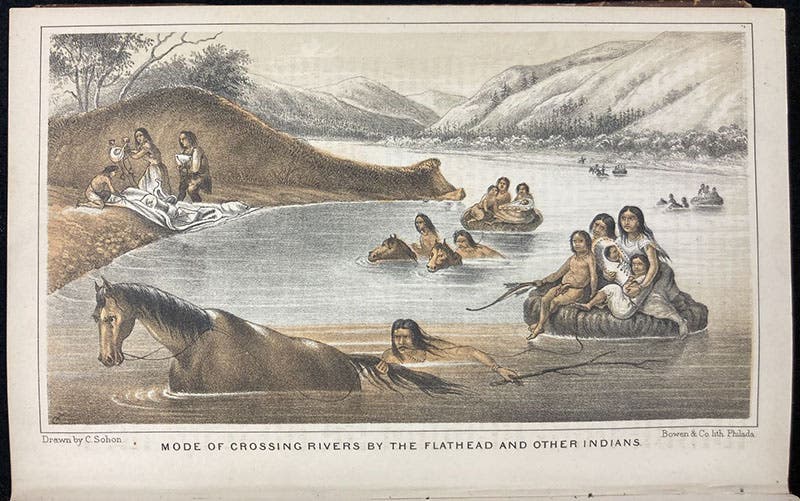 Flathead natives crossing a river, tinted lithograph by Gustav Sohon, Report on the Construction of a Military Road from Fort Walla-Walla to Fort Benton, by John Mullan, p. 50, 1863 (Linda Hall Library)