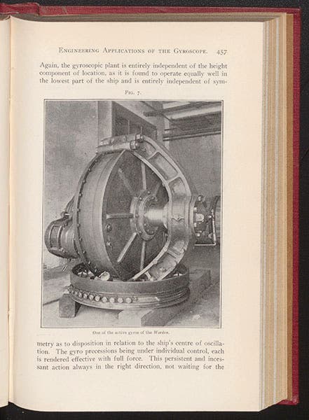 One of the gyro stabilizers installed aboard the U.S.S. Worden, photograph in an article by Elmer Sperry, Journal of the Franklin Institute, vol 175, 1913 (Linda Hall Library)
