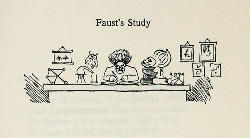: “Faust’s Study”, with Ehrenfest as Faust, headpiece to Part 1 of Faust: Eine Historie, 1932, as reproduced in George Gamow, Thirty Years That Shook Physics, Doubleday, 1966 (author’s copy)