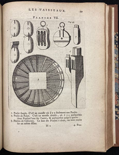 Rigging blocks, engraving, L'art de batir les vaisseaux, by Nicolaas Witsen et al, p. 53, 1719 (Linda Hall Library)