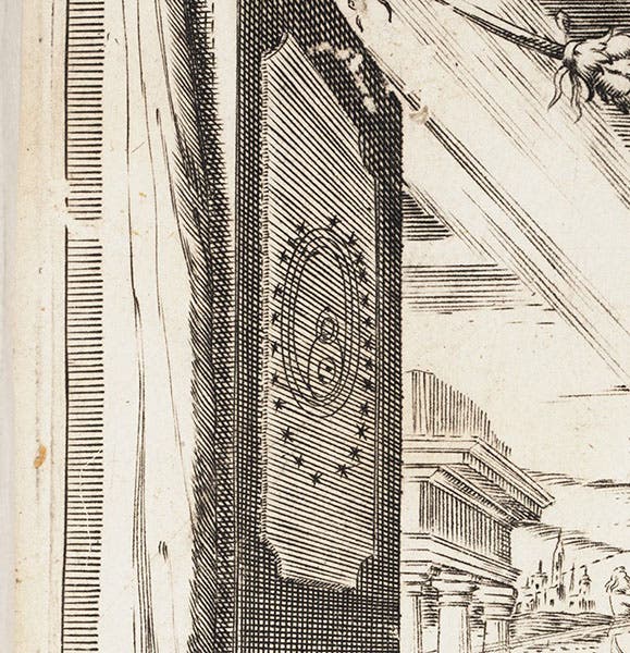 Detail of fourth image, showing the geo-heliocentric Tychonic system, engraved title page, Trigonometria, by Bonaventura Cavalieri, 1643 (Linda Hall Library) 