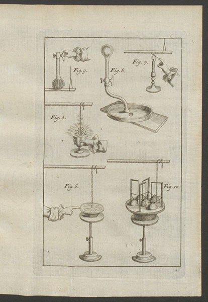 Prime conductors (metal rods connected to an electrical generator no in the picture, with various experiments, engraving, Jean Jallabert, Experiences sur l’electricité, 1748 (Linda Hall Library)