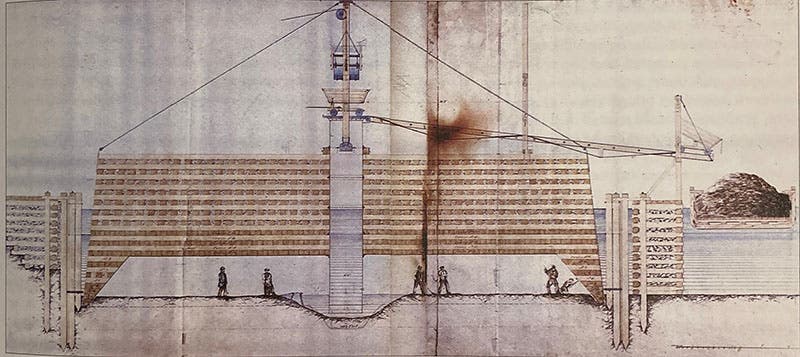 Drawing of the Brooklyn caisson in position, pen and ink, by Washington A. Roebling, 1869, Municipal Archives of New York, reproduced in The Roebling Legacy, by Clifford W. Zink (Princeton Landmark Publications, 2011) (nyc.gov/site/records/historical-records)