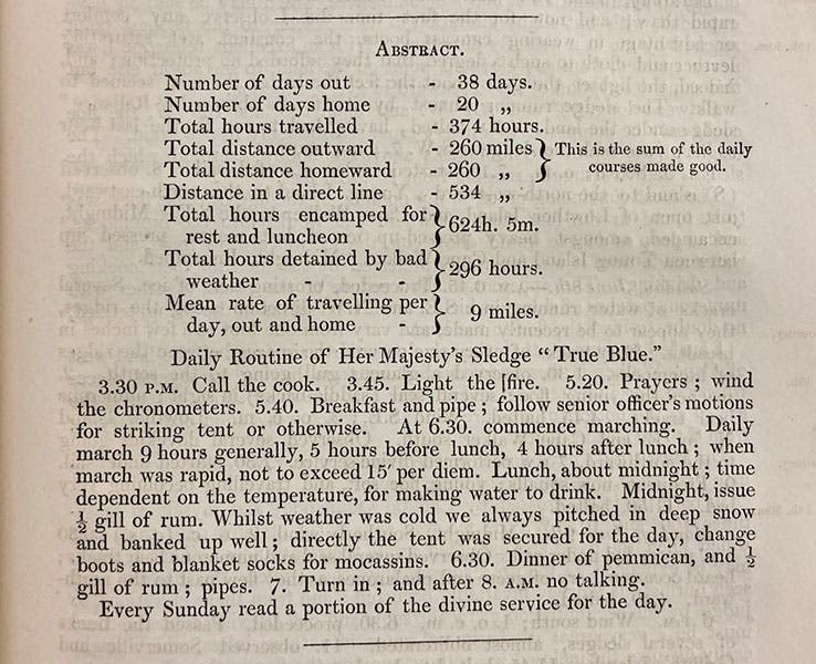The details of the accomplishments of Sherard Osborn’s sledge expedition with HMS True Blue, 1851, and a summary of their daily routine, in Additional Papers Relative to the Arctic Expedition under the Orders of Captain Austin and Mr. William Penny, 1852; note that they travelled at night and slept during the day (Linda Hall Library)