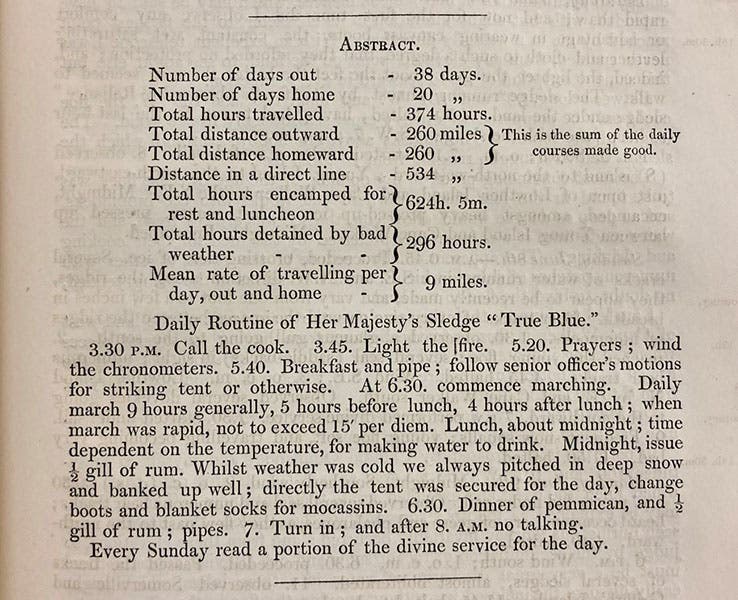 The details of the accomplishments of Sherard Osborn’s sledge expedition with HMS True Blue, 1851, and a summary of their daily routine, in Additional Papers Relative to the Arctic Expedition under the Orders of Captain Austin and Mr. William Penny, 1852; note that they travelled at night and slept during the day (Linda Hall Library)