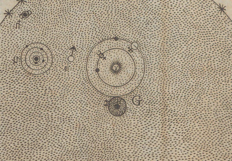 The fluid planetary region, detail of engraved plate (third image), Gabriele Beati, Sphaera triplex, artificialis, elementaris, ac caelestis, 1662 (Linda Hall Library)