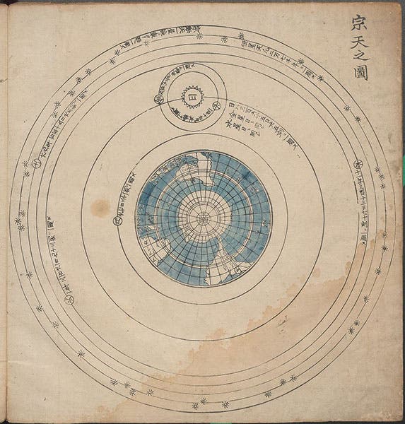 Tychonic cosmological system, woodcut, Heitengi, by Iwahashi Yoshitaka, p. 3, 1801 (Linda Hall Library)