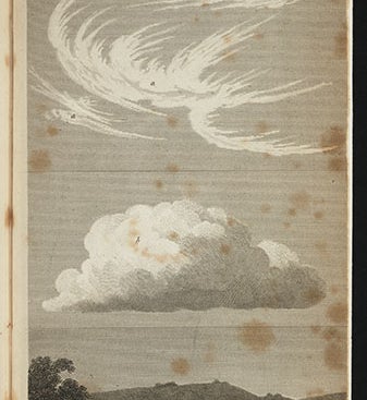 Cirrus, cumulus, and stratus clouds, <i>Philosophical Magazine</i>, 1803 (Linda Hall Library)