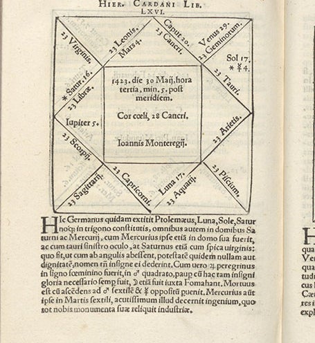 Geniture (natal horoscope) for Johannes Regiomontanus, in Girolamo Cardano, Libelli duo, no. 66, 1543 (Linda Hall Library)