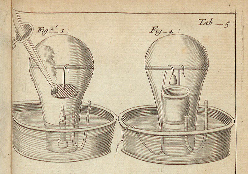 Calcination of antimony experiment, detail of fourth image, in which “nitro-aerial spirit” from the air is consumed, according to John Mayow, Opera omnia, medico-physica, tractatus quinque comprehensa, 1681 (Linda Hall Library)