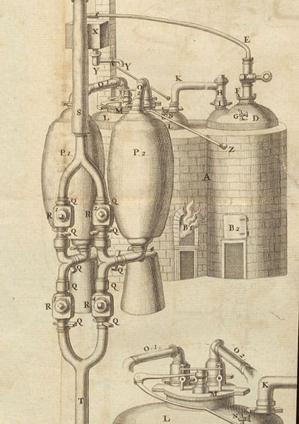 The boilers, valves, and pipes of Savery’s steam pump, detail of first image, The Miner's Friend; or, an Engine to Raise Water by Fire, by Thomas Savery, 1702 (Linda Hall Library)