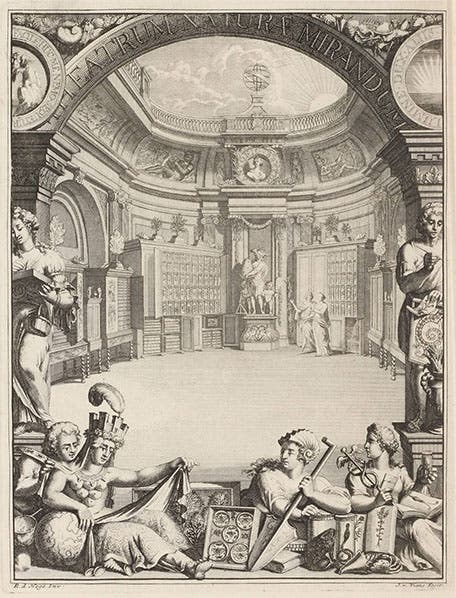 Frontispiece, engraving by Romeyn de Hooghe, from Levinus Vincent, Elenchus, 1719 (Linda Hall Library)